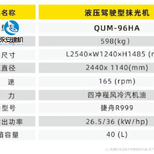 液壓駕駛型抹光機QUM-96HA